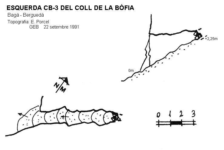 topo 0: Esquerda Cb-3 del Coll de la Bòfia