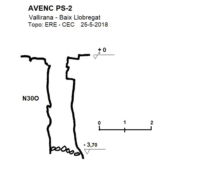 topo 0: Avenc Ps-2