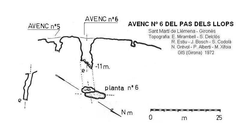 topo 0: Avenc Nº6 del Pas dels Llops