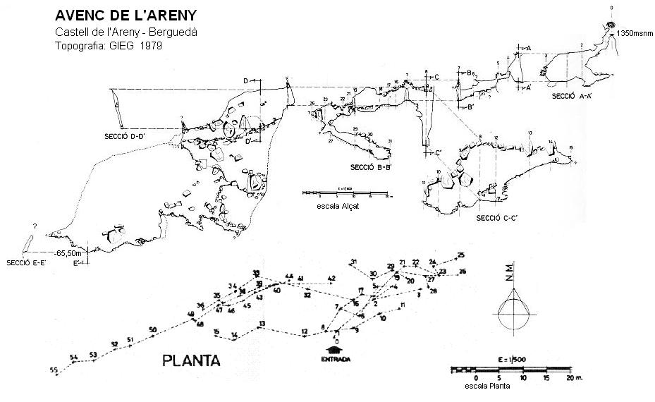 topo 0: Avenc de l'Areny