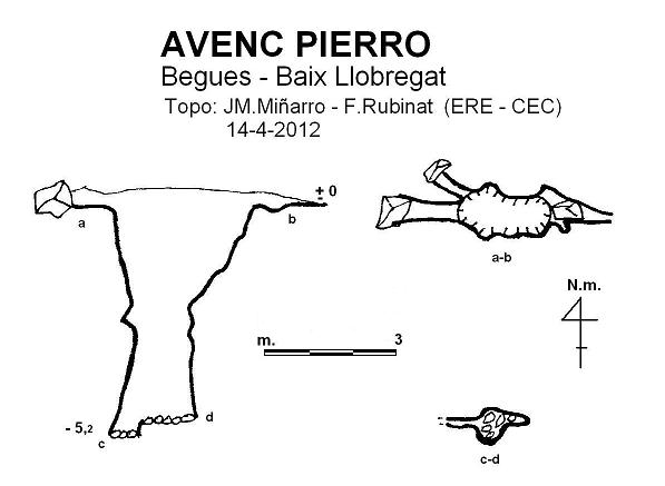 topo 0: Avenc Pierro