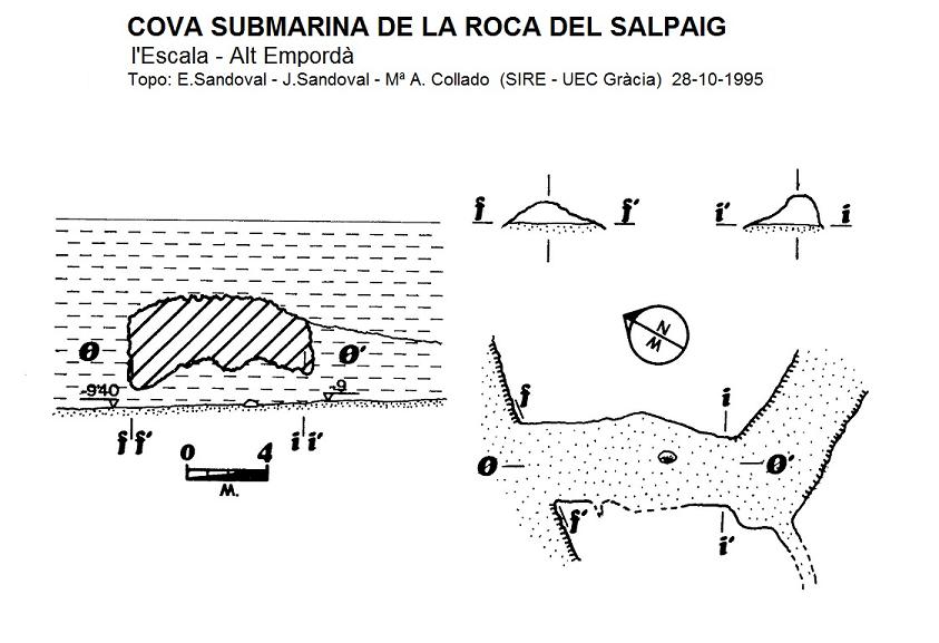 topo 0: Cova Submarina de la Roca del Salpaig