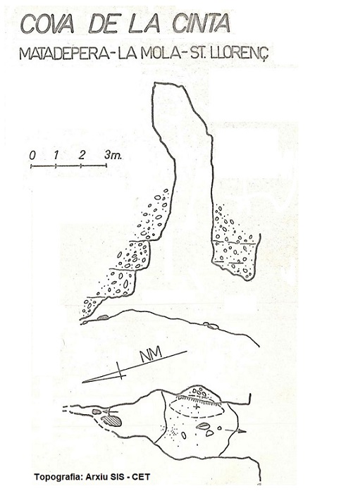 topo 0: Cova de la Cinta