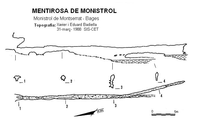 topo 0: Mentirosa de Monistrol