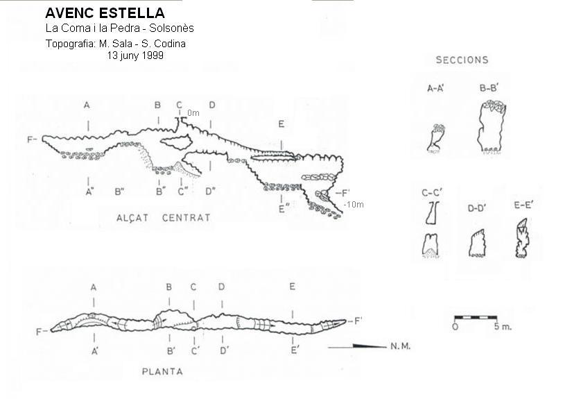 topo 0: Avenc Estella