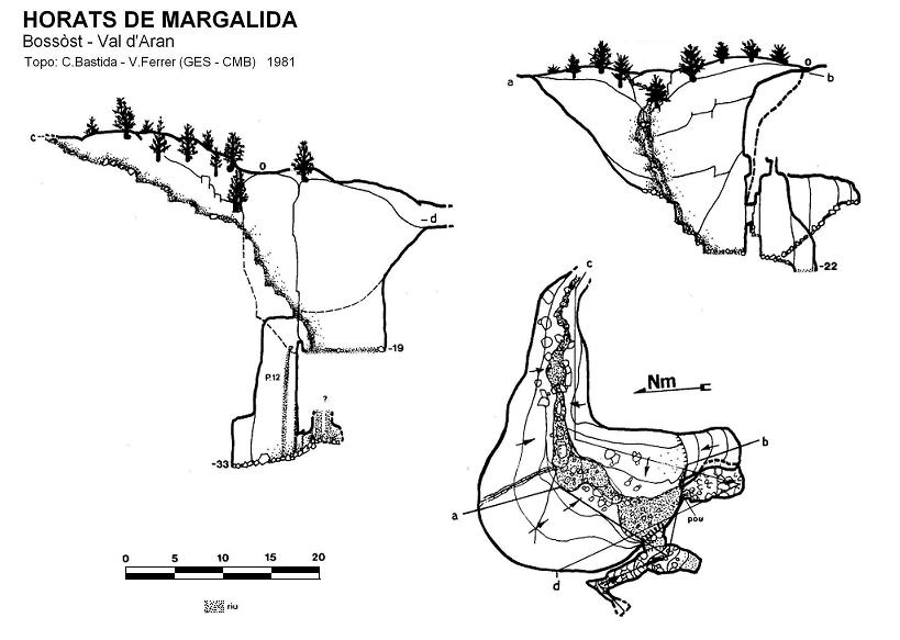 topo 1: Horats de Margalida