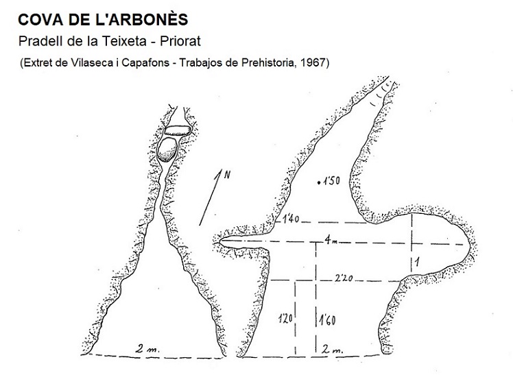 topo 0: Cova de l'Arbonès