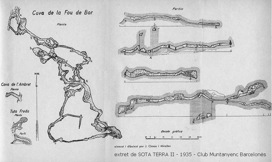 topo 7: Cova de la Fou de Bor