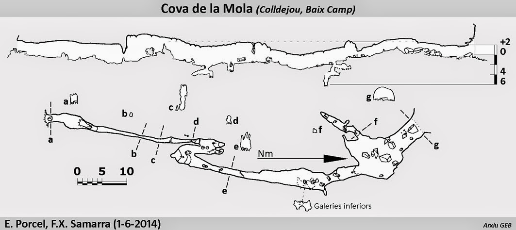 topo 1: Cova de la Mola