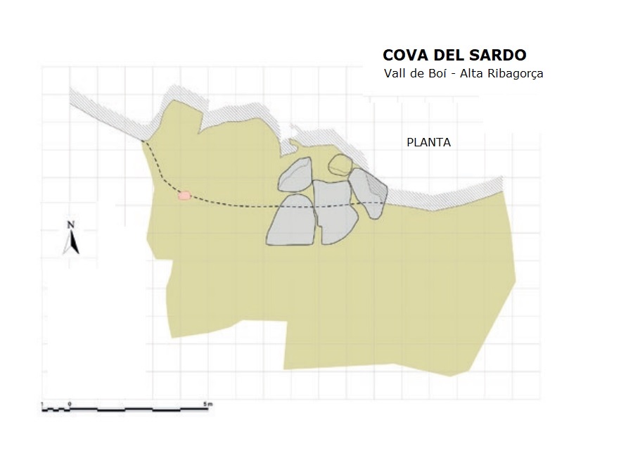 topo 0: Cova del Sardo