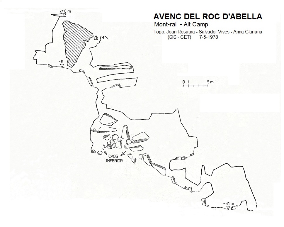 topo 0: Avenc de Roca d'abella