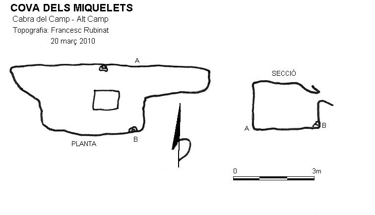 topo 0: Cova dels Miquelets