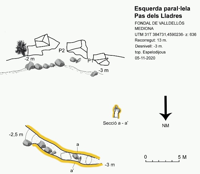 topo 0: Esquerda Paral.lela del Pas dels Lladres