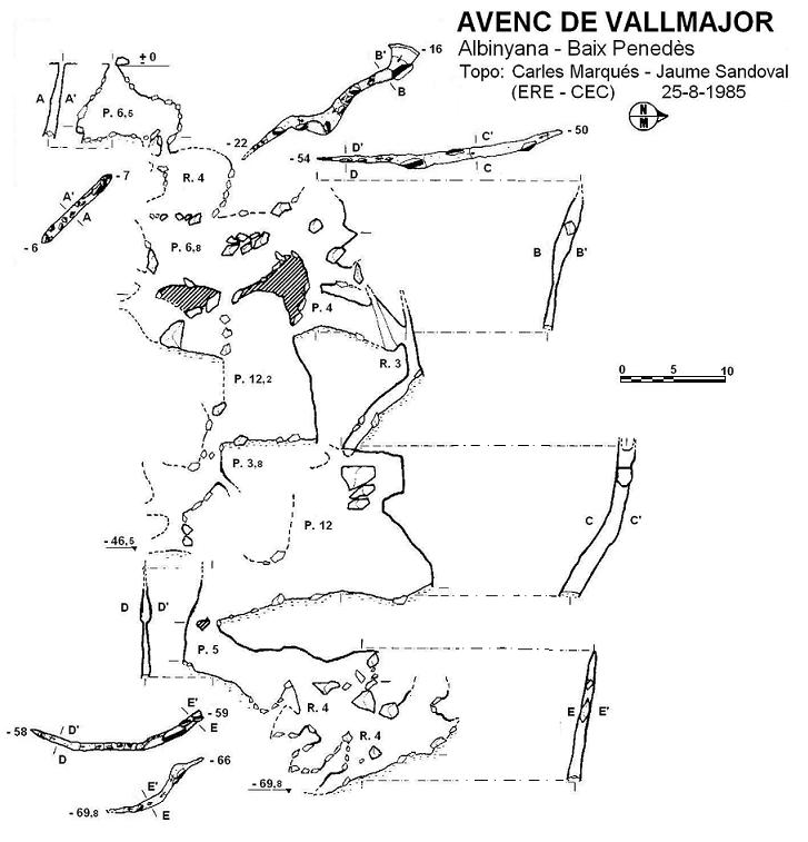 topo 0: Avenc de Vallmajor