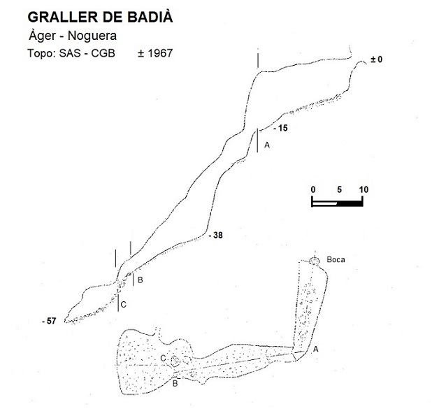 topo 1: Graller de Badià