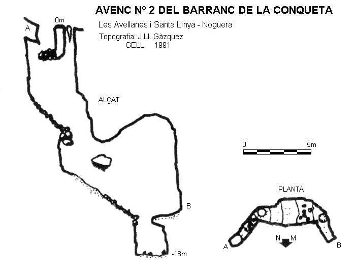 topo 0: Avenc Nº2 del Barranc de la Conqueta