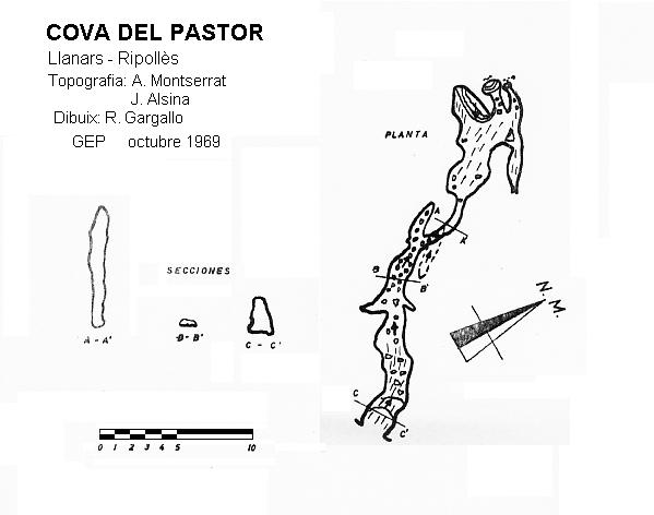 topo 0: Cova del Pastor