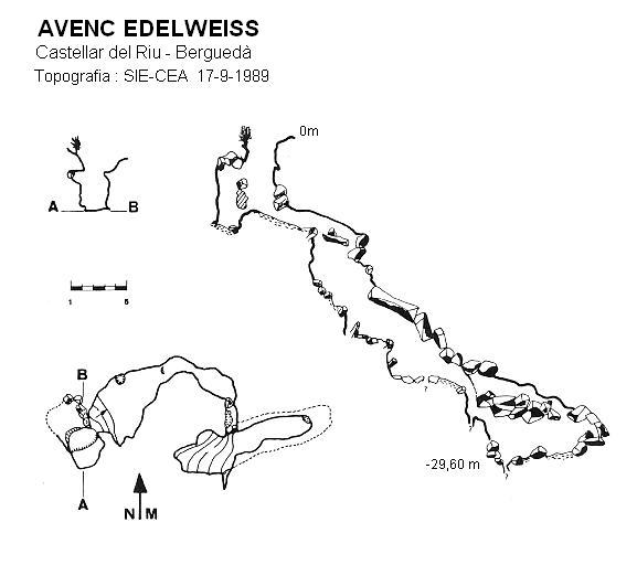 topo 0: Avenc Edelweiss