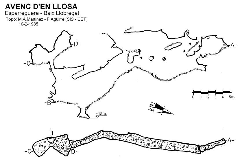 topo 0: Avenc d'en Llosa