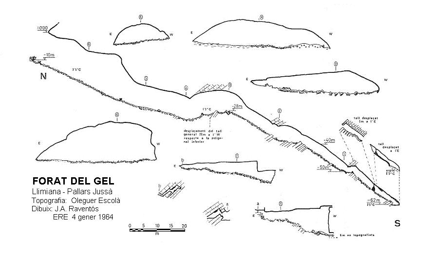 topo 2: Forat del Gel