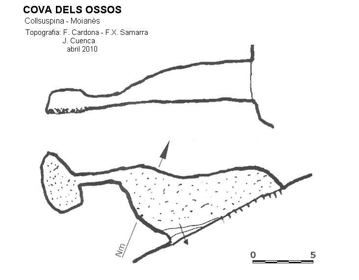 topo 0: Cova dels Ossos