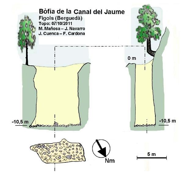 topo 0: Bòfia de la Canal del Jaume