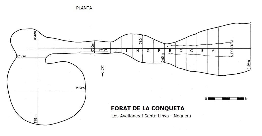topo 0: Forat de la Conqueta