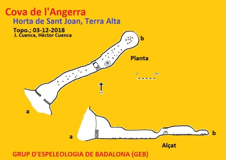 topo 0: Cova de l'Angerra