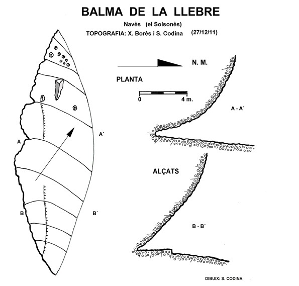 topo 0: Balma de la Llebre