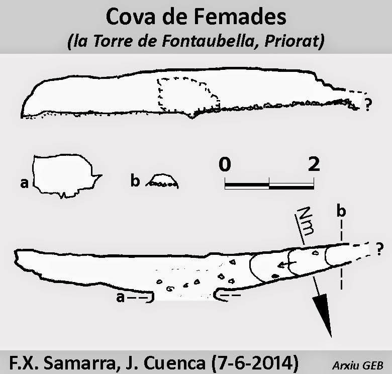 topo 0: Cova de les Femades