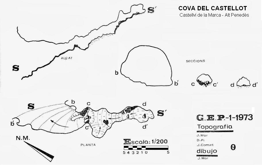 topo 1: Cova del Castellot