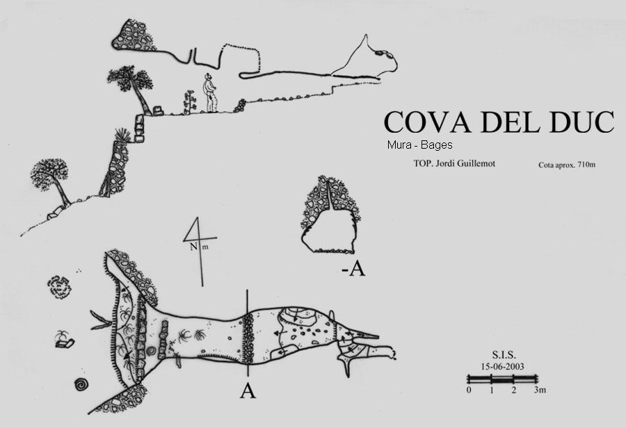 topo 0: Cova del Duc