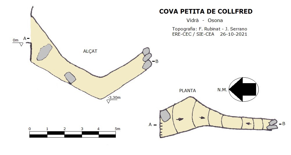 topo 0: Cova Petita de Collfred