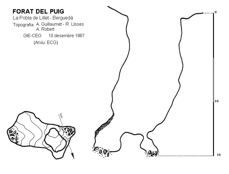 topo 1: Forat del Puig