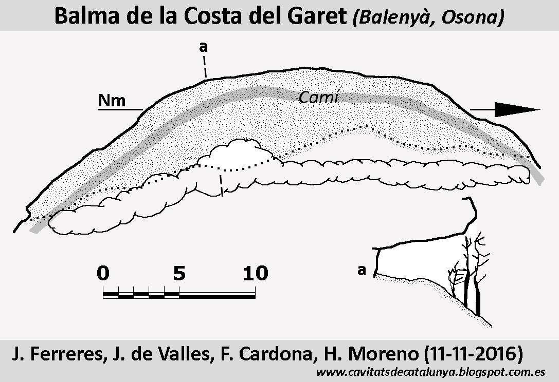 topo 0: Balma de la Costa del Garret