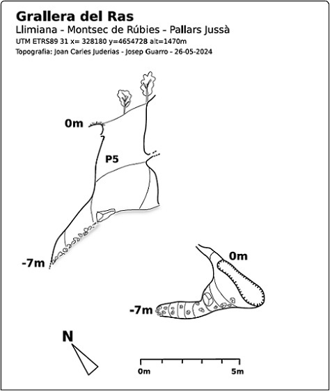 topo 0: Grallera del Ras