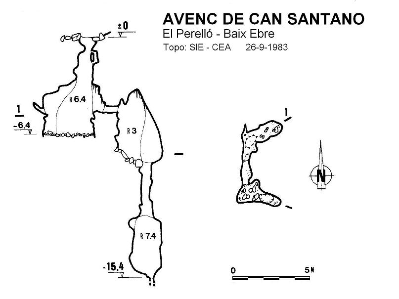 topo 0: Avenc de Can Santano