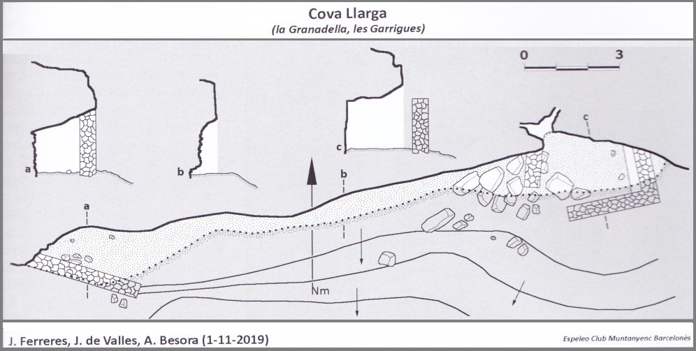 topo 0: Cova Llarga