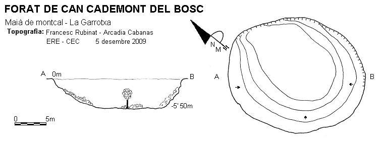 topo 0: Forat de Can Cademont del Bosc