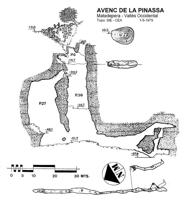 topo 0: Avenc de la Pinassa