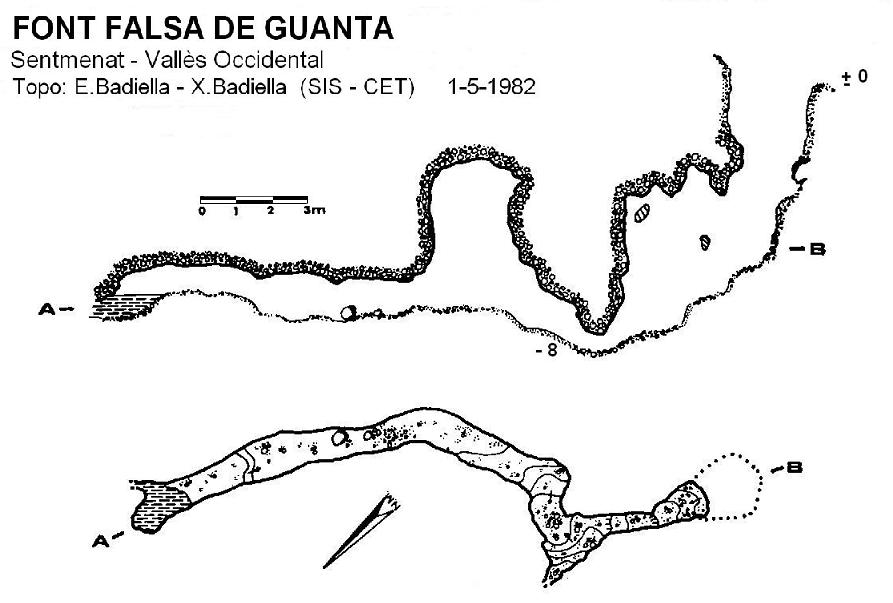 topo 0: la Font Falsa de Guanta