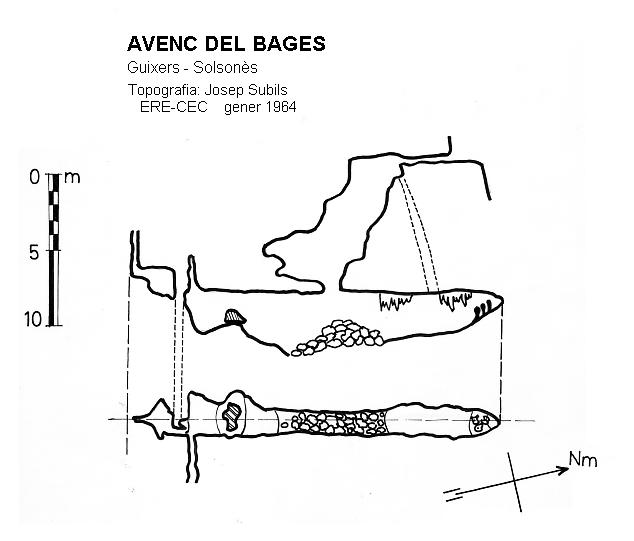 topo 2: Avenc del Bages