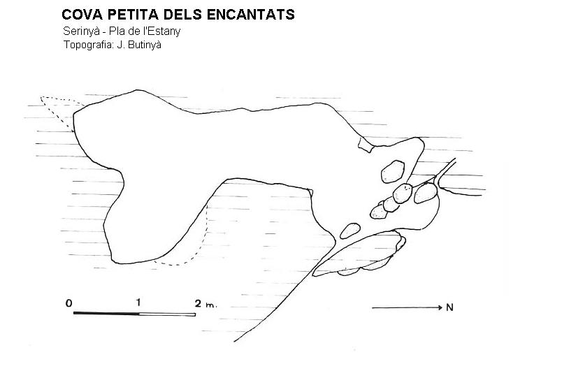 topo 0: Cova Petita dels Encantats