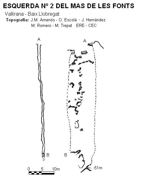 topo 0: Esquerda Nº2 del Mas de les Fonts