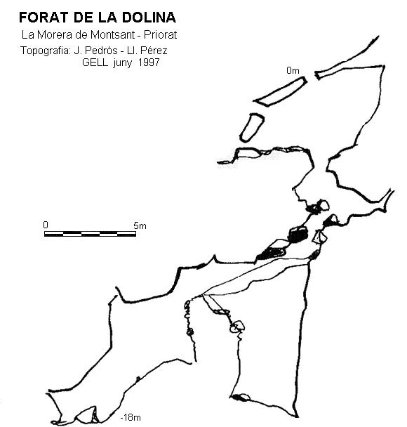 topo 0: Forat de la Dolina