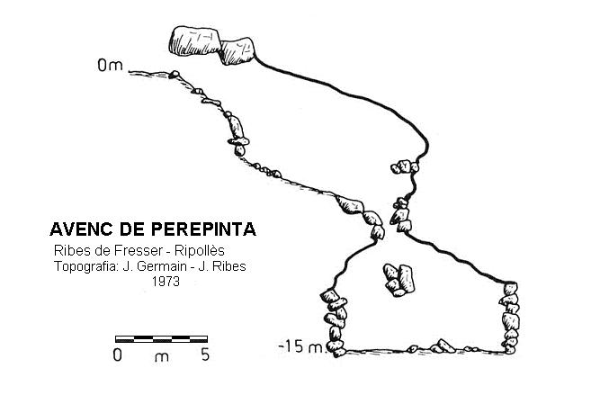 topo 0: Avenc de Perepinta