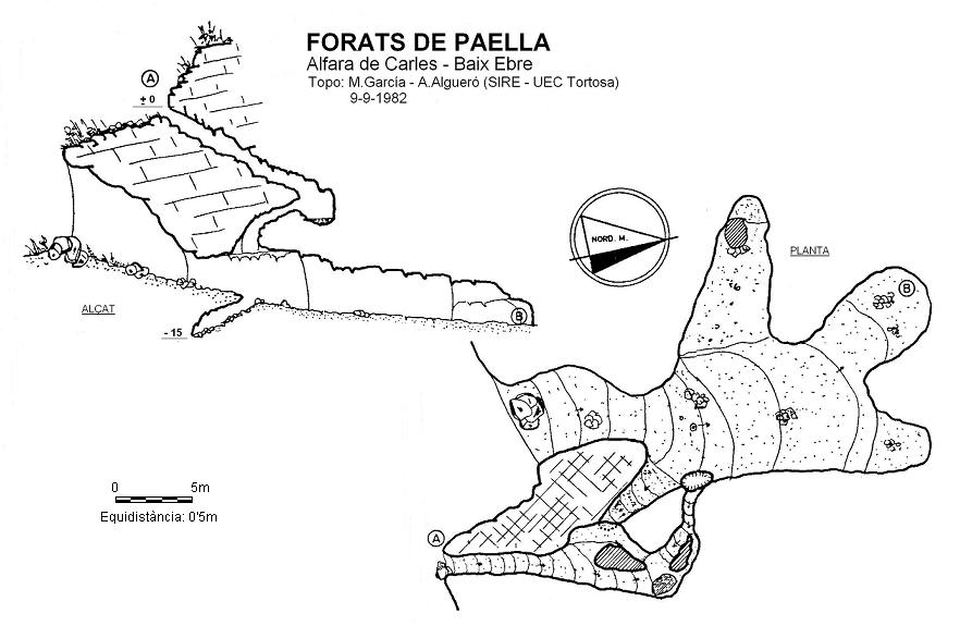 topo 0: Forats de Paella