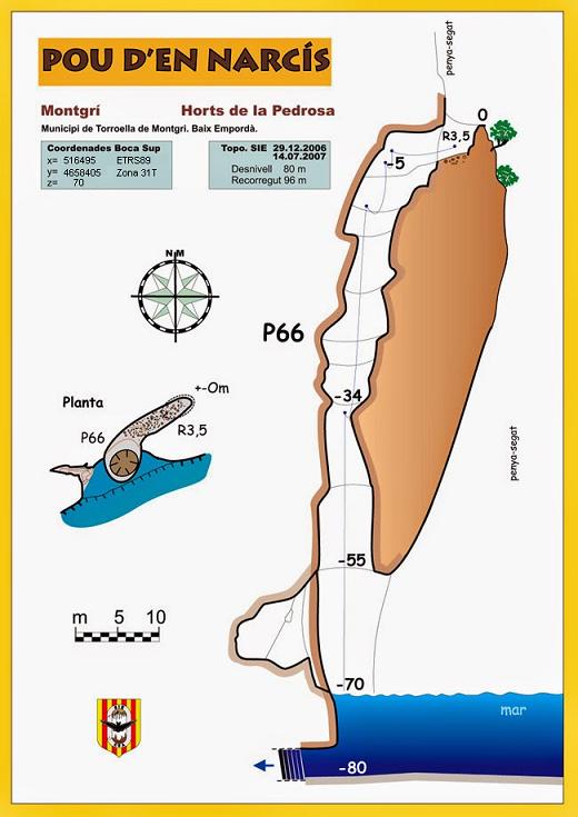 topo 0: Pou d'en Narcís