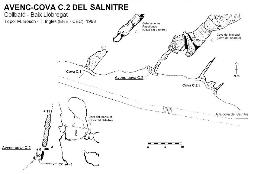 topo 0: Avenc-cova C.2 del Salnitre