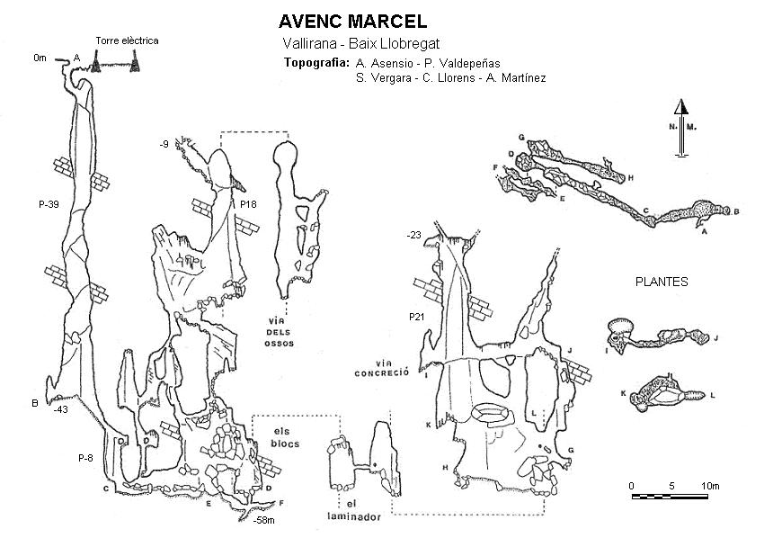 topo 0: Avenc Marcel